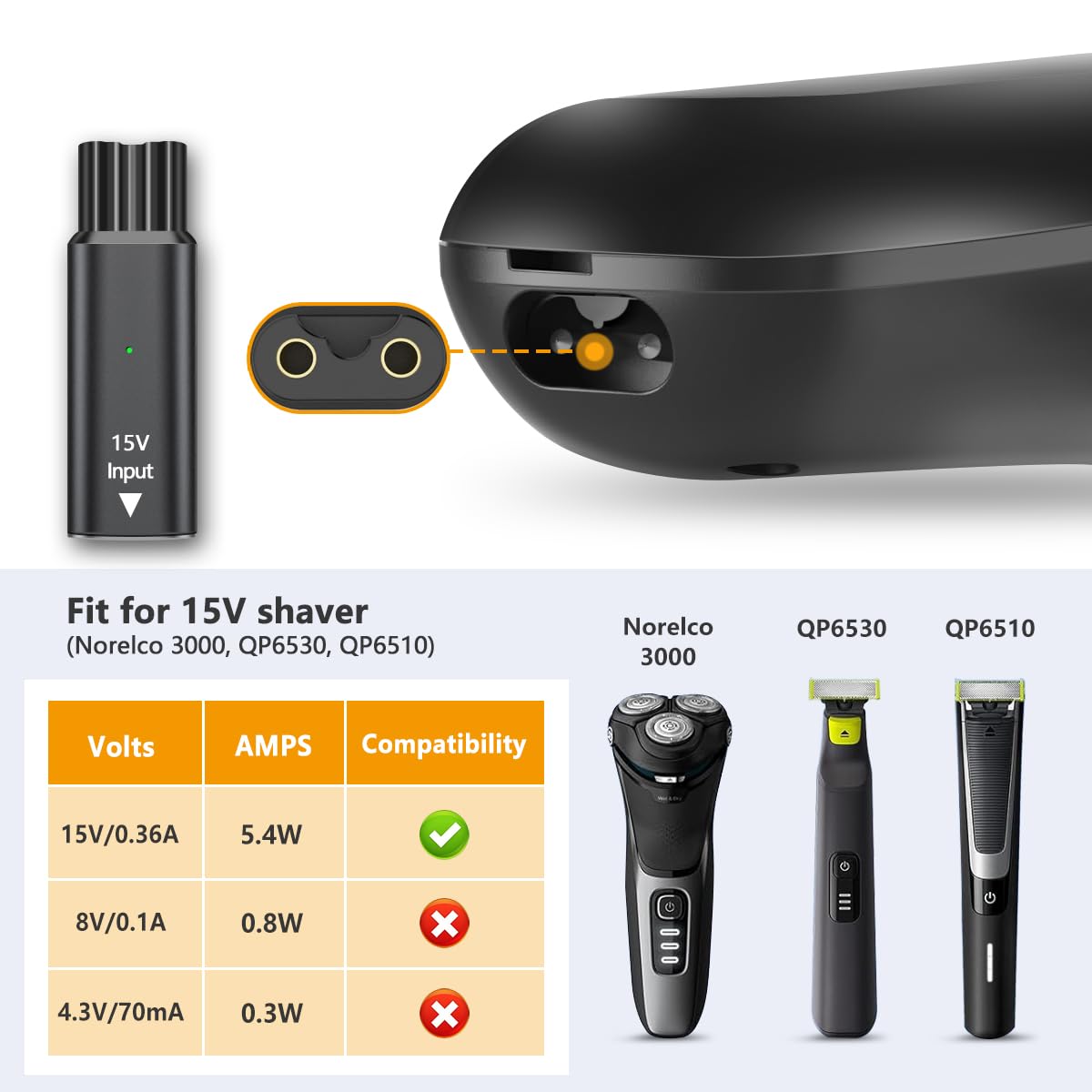 Brangdy 15V HQ8505 Typ-C Rasie – Electric Shaver Rotary Bewertung und Preis